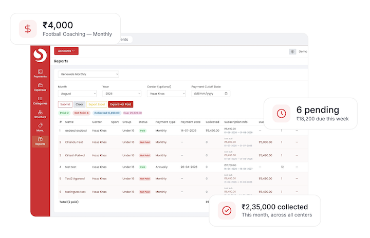 Football academy payment invoicing and attendance tracking dashboard