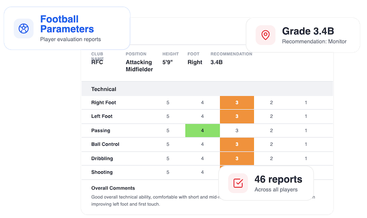 Football coach skill assessment and player performance tracking screen