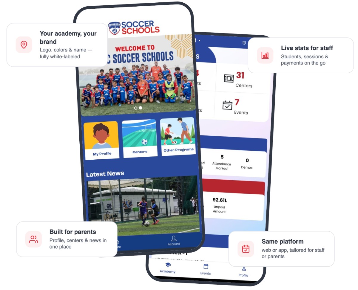 Self-branded football academy parent and player mobile app