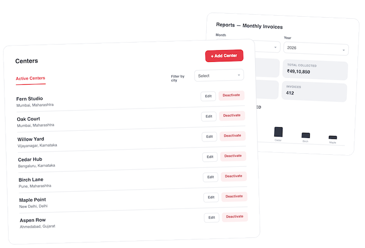 Multi-center gymnastics academy admin dashboard and reports