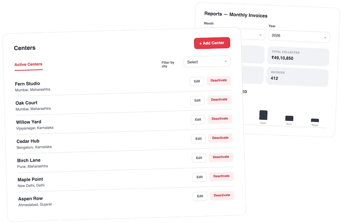 Sportzy multi-venue badminton academy management and reporting dashboard