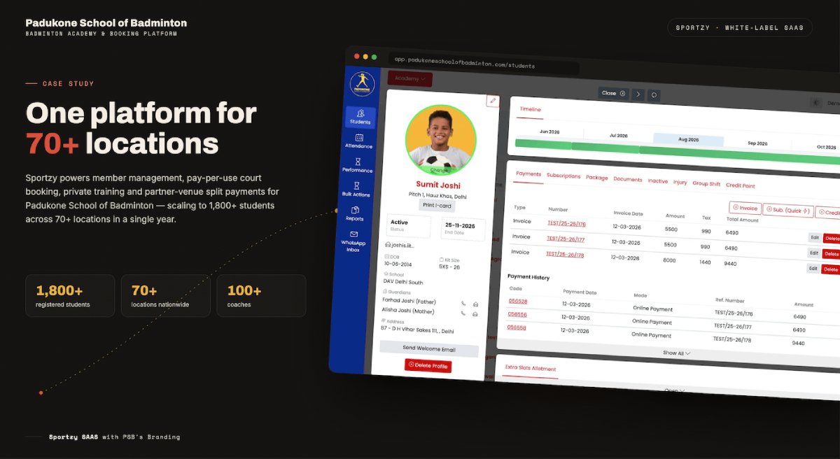 Sportzy dashboard powering Padukone School of Badminton's 70+ locations