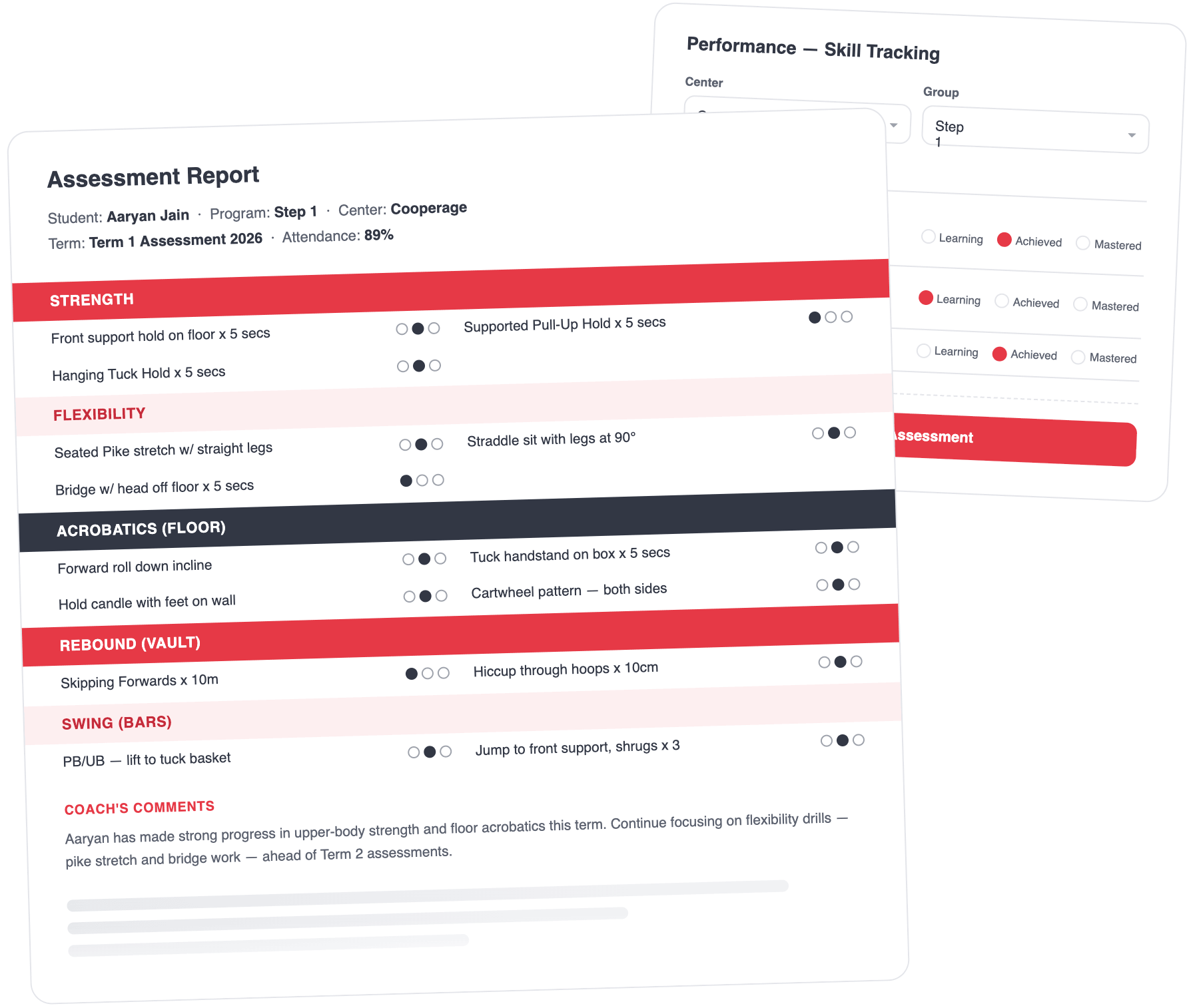 Performance Tracking - Sportzy sports academy software