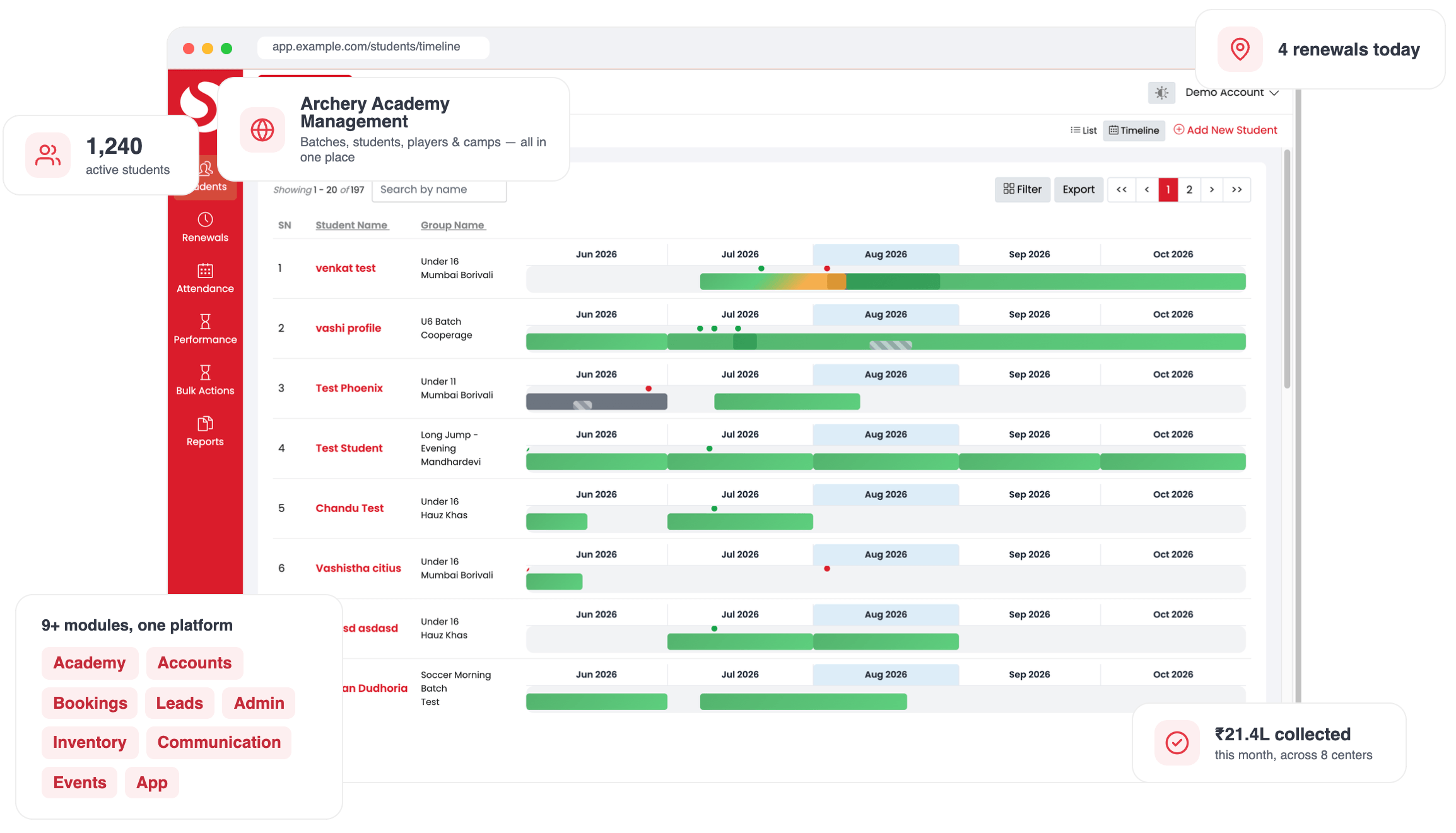 Archery management software dashboard