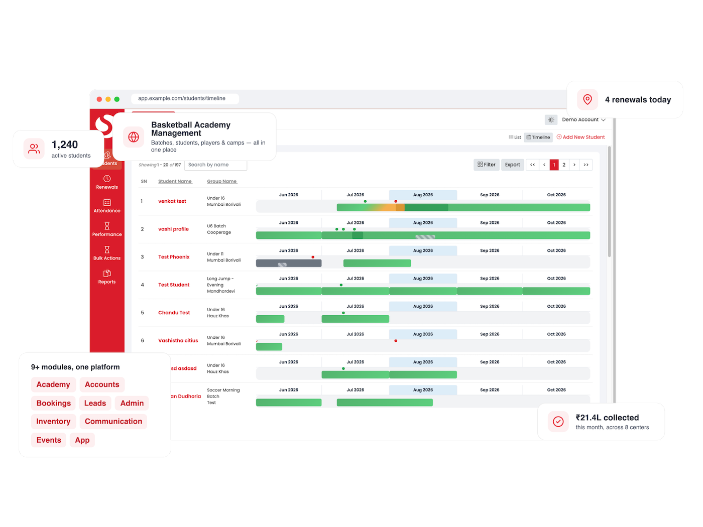 Basketball management software dashboard