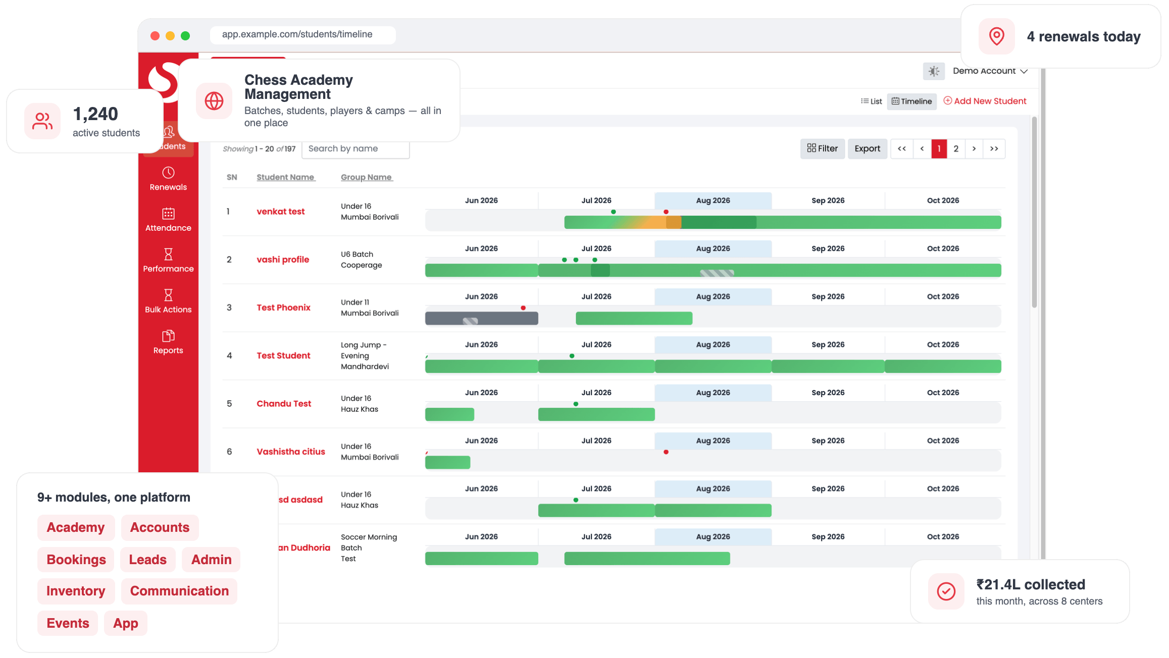 Chess management software dashboard
