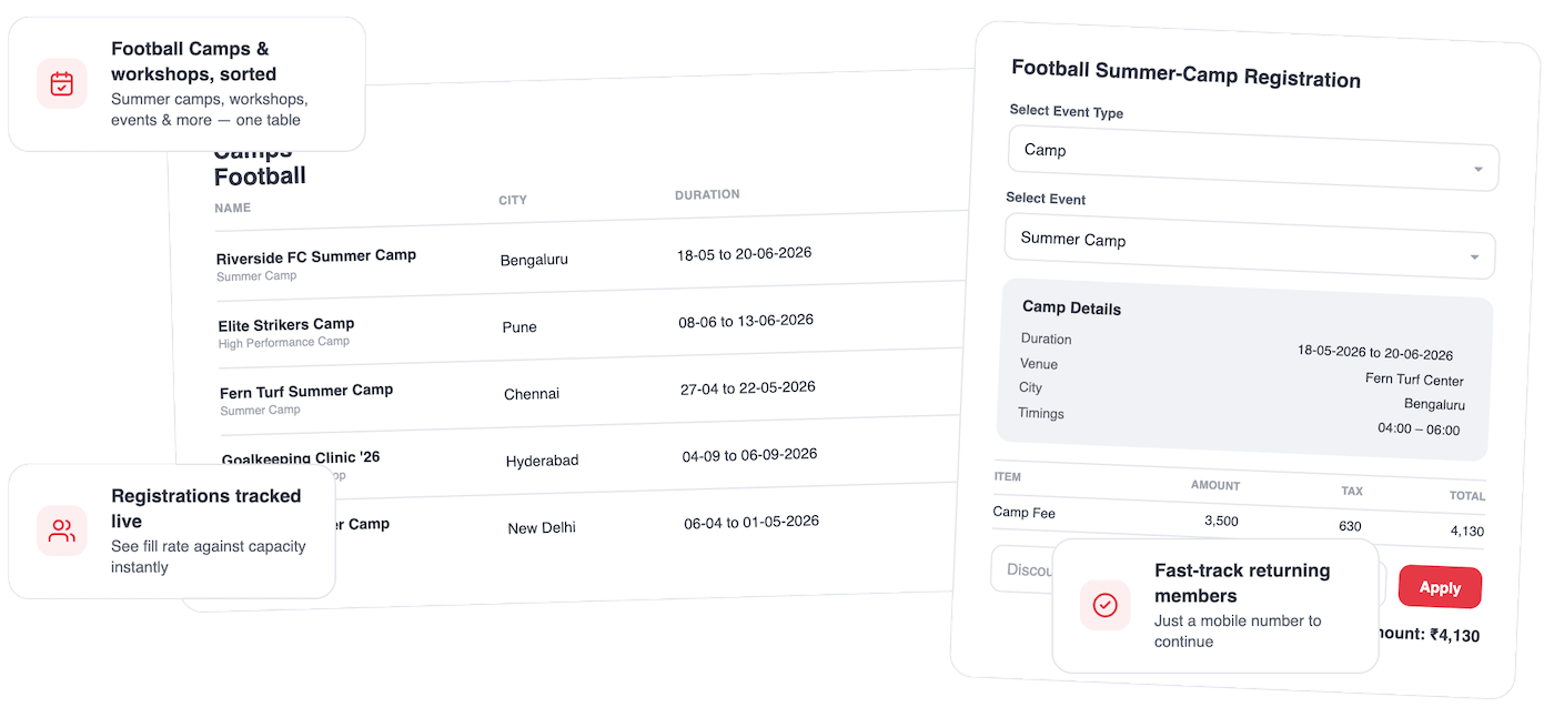 Events, Camps, Competitions & Trials - Sportzy sports academy software