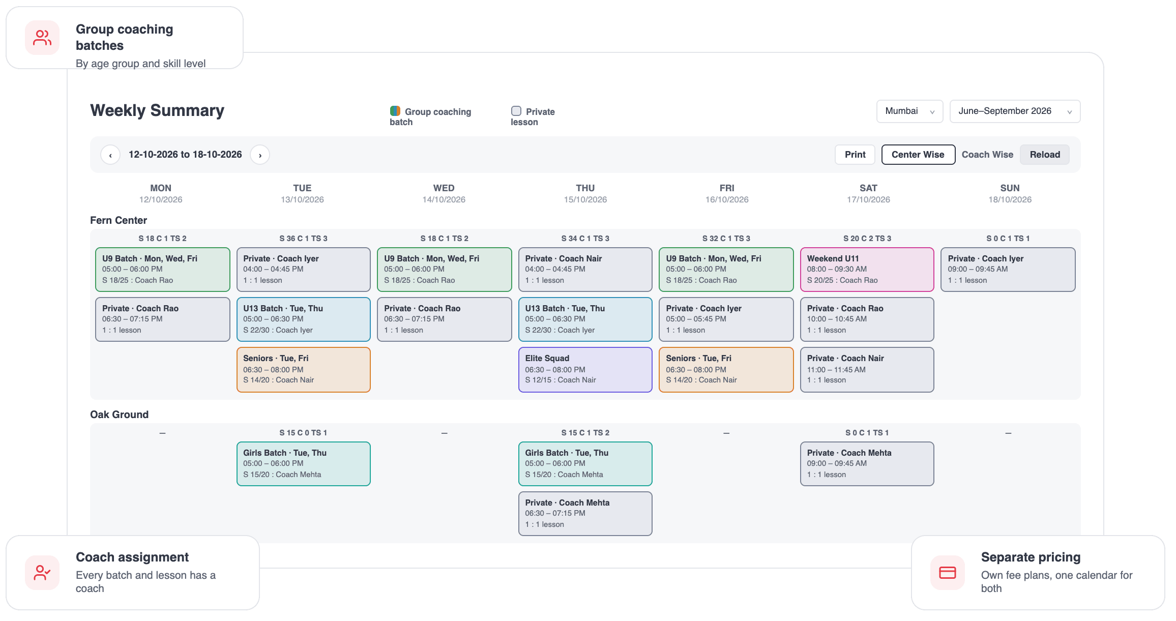 Coaching batches schedules and coach assignment