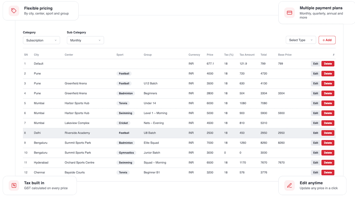 feature flexible pricing plans for every program and batch