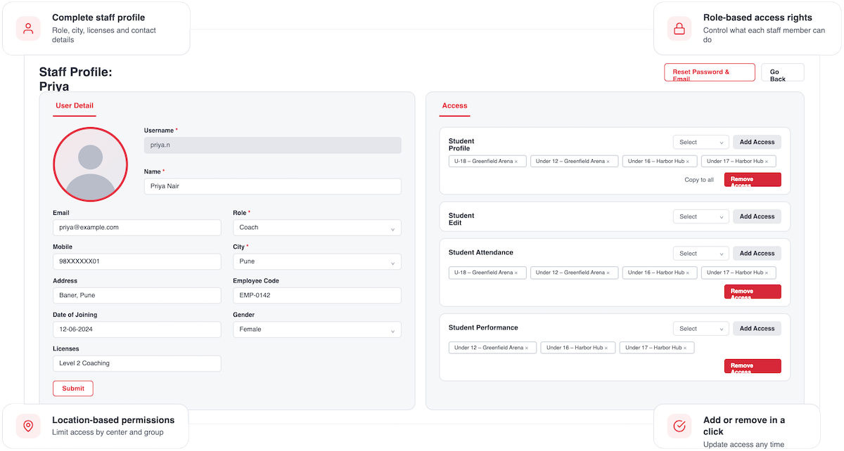 User & Staff Management - Sportzy sports academy software