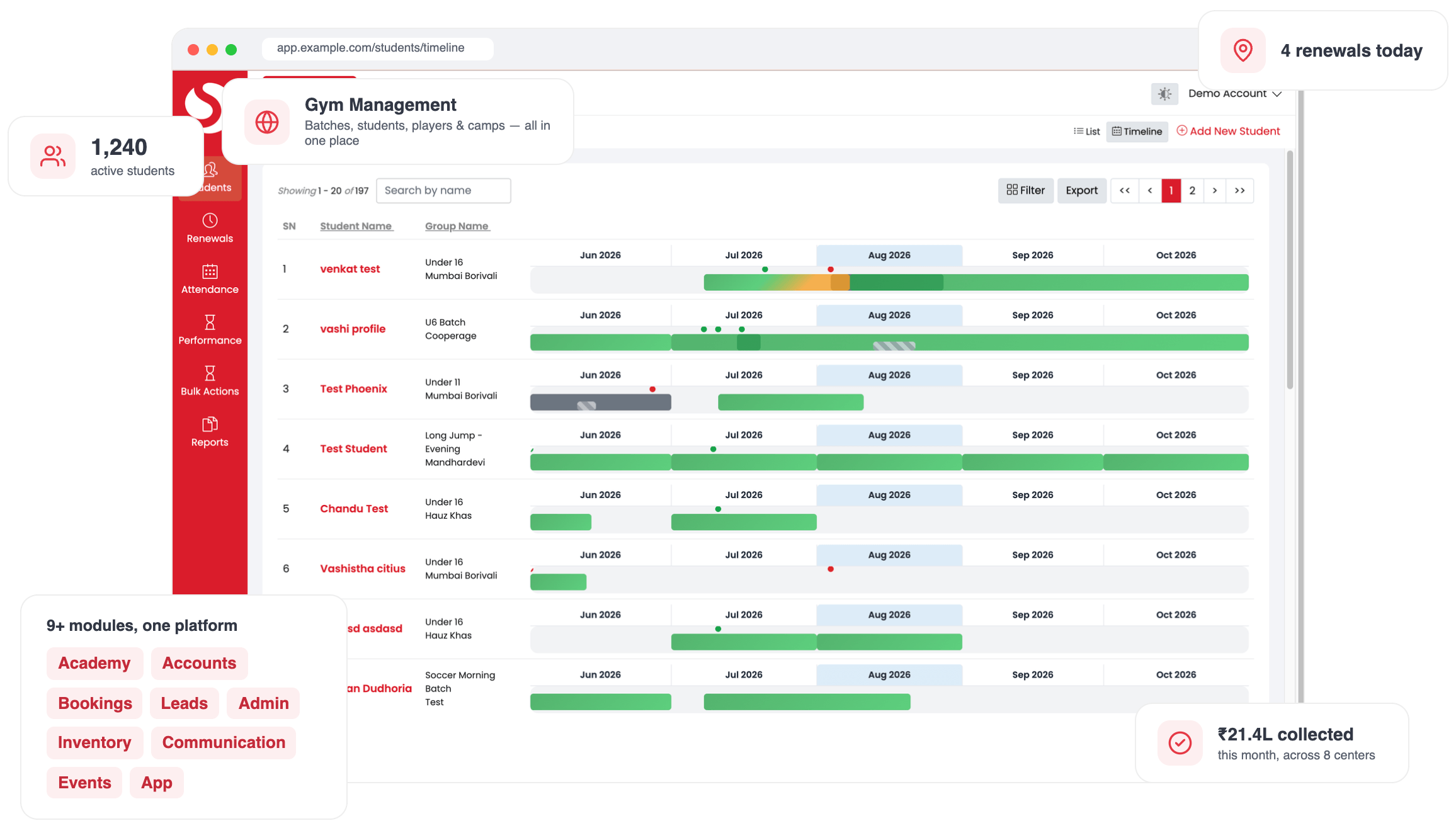 Gym management software dashboard