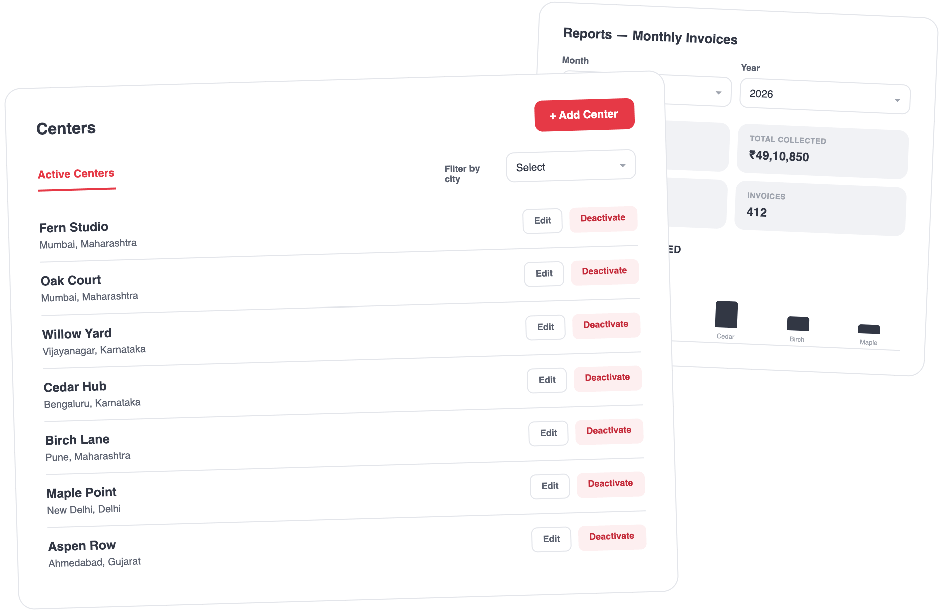Multi-center swimming academy management dashboard