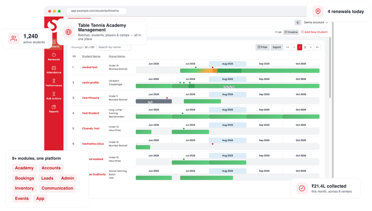 Table Tennis management software dashboard