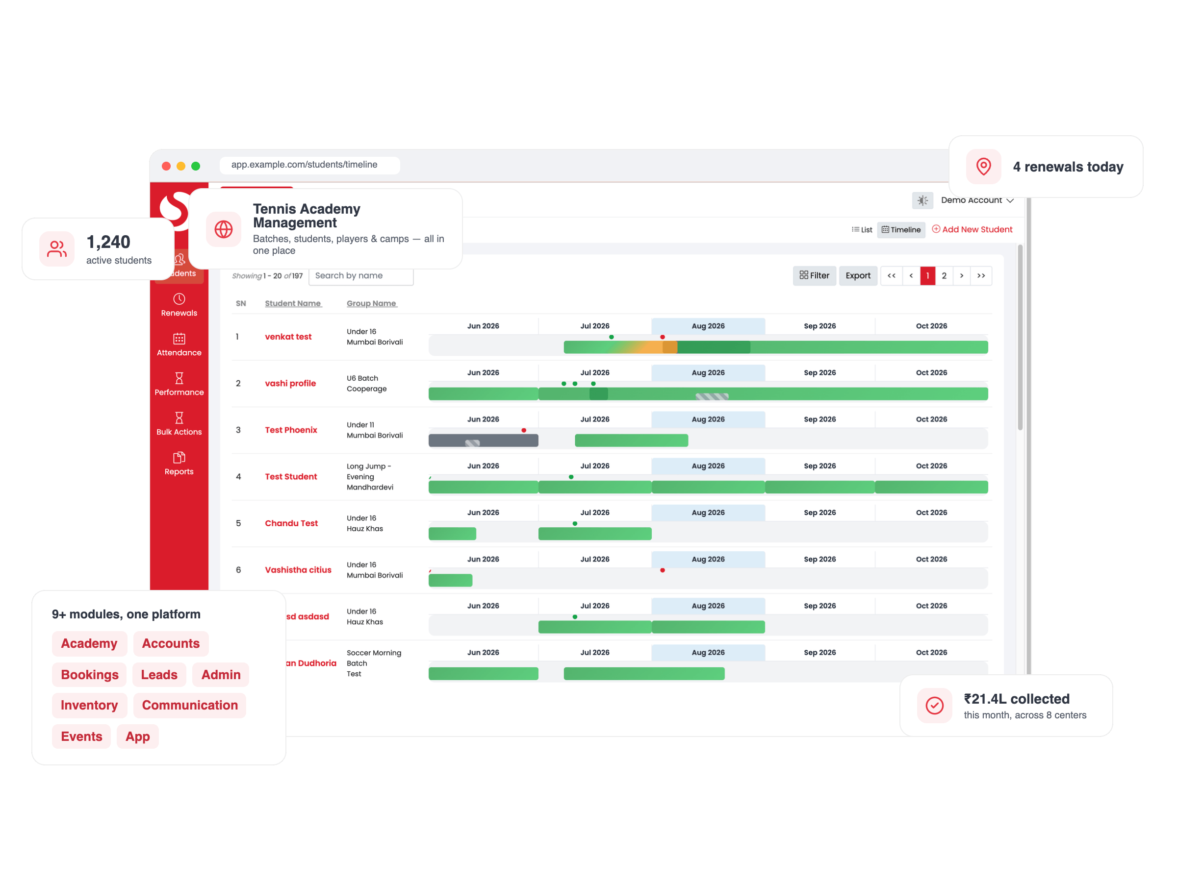 Tennis academy management software dashboard